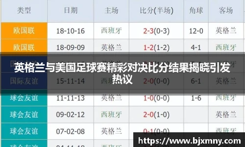 英格兰与美国足球赛精彩对决比分结果揭晓引发热议